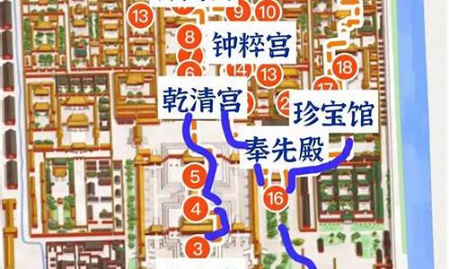 北京故宫旅游路线_北京故宫旅游路线示意图