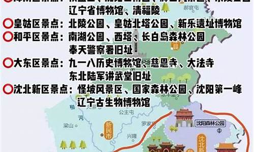 沈阳旅游攻略自助游攻略,沈阳 旅游 攻略