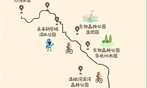 骑行路线推荐附近公园,骑行主题公园