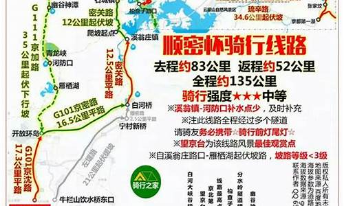 北京周边2天骑行路线,北京周边骑行三日游