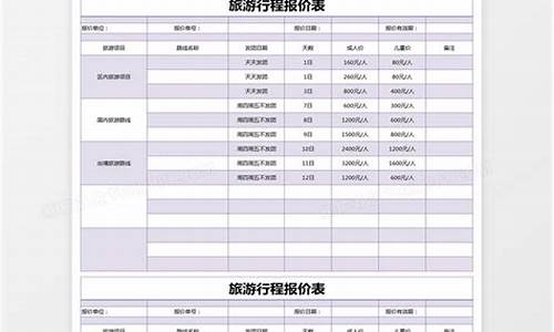 旅游路线方案报价,旅游线路报价单模板