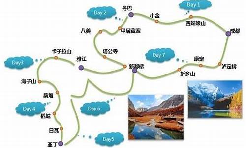 四姑娘山自驾游攻略路线推荐,四姑娘山景区自驾游攻略