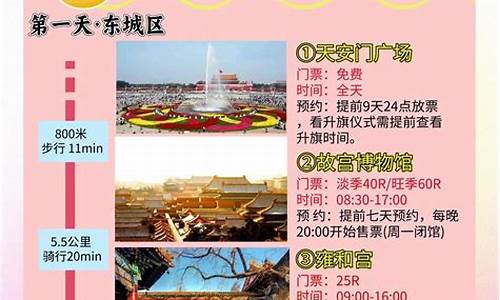 自由行北京旅游攻略必去景点_自由行北京旅游攻略