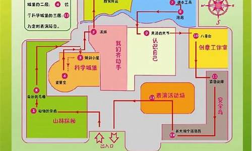 中国科技馆攻略适合几岁小朋友_中国科技馆攻略