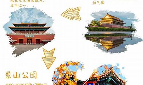 北京旅游攻略pdf_北京旅游攻略必去景点推荐