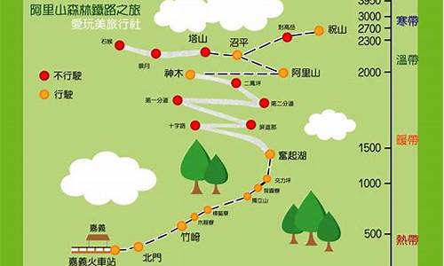 阿里山攻略最新路线,阿里山1