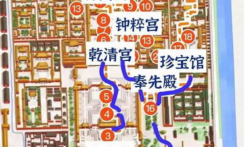 故宫 旅游路线,故宫旅游路线介绍