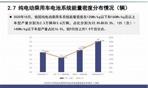 新能源汽车电池排名前十名-汽车电池十大名牌排名品牌