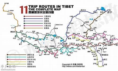 西藏旅游有哪些线路-西藏经典旅游路线有几条