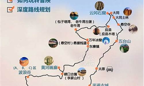 陕西旅游路线攻略一日游图片,陕西旅游路线